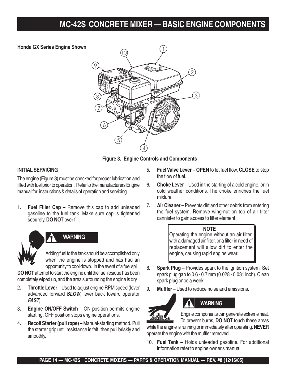 Mc-42s concrete mixer — basic engine components | Multiquip MC42S User Manual | Page 14 / 84