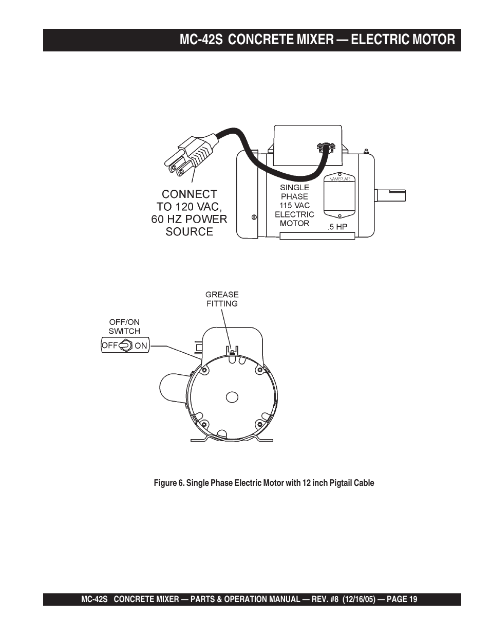 Mc-42s concrete mixer — electric motor | Multiquip MC42S User Manual | Page 19 / 84