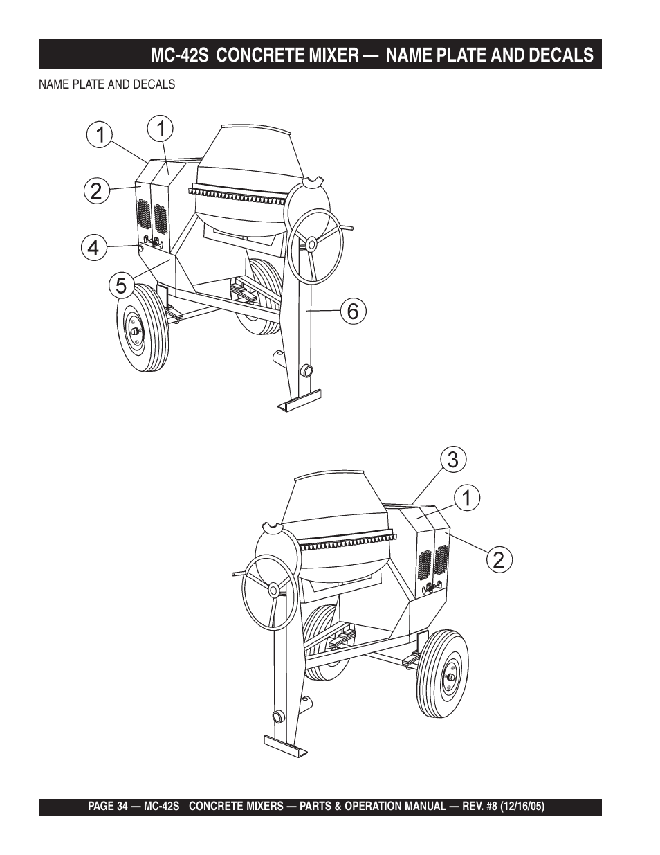 Mc-42s concrete mixer — name plate and decals | Multiquip MC42S User Manual | Page 34 / 84