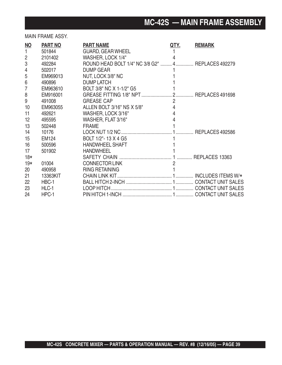 Mc-42s — main frame assembly | Multiquip MC42S User Manual | Page 39 / 84