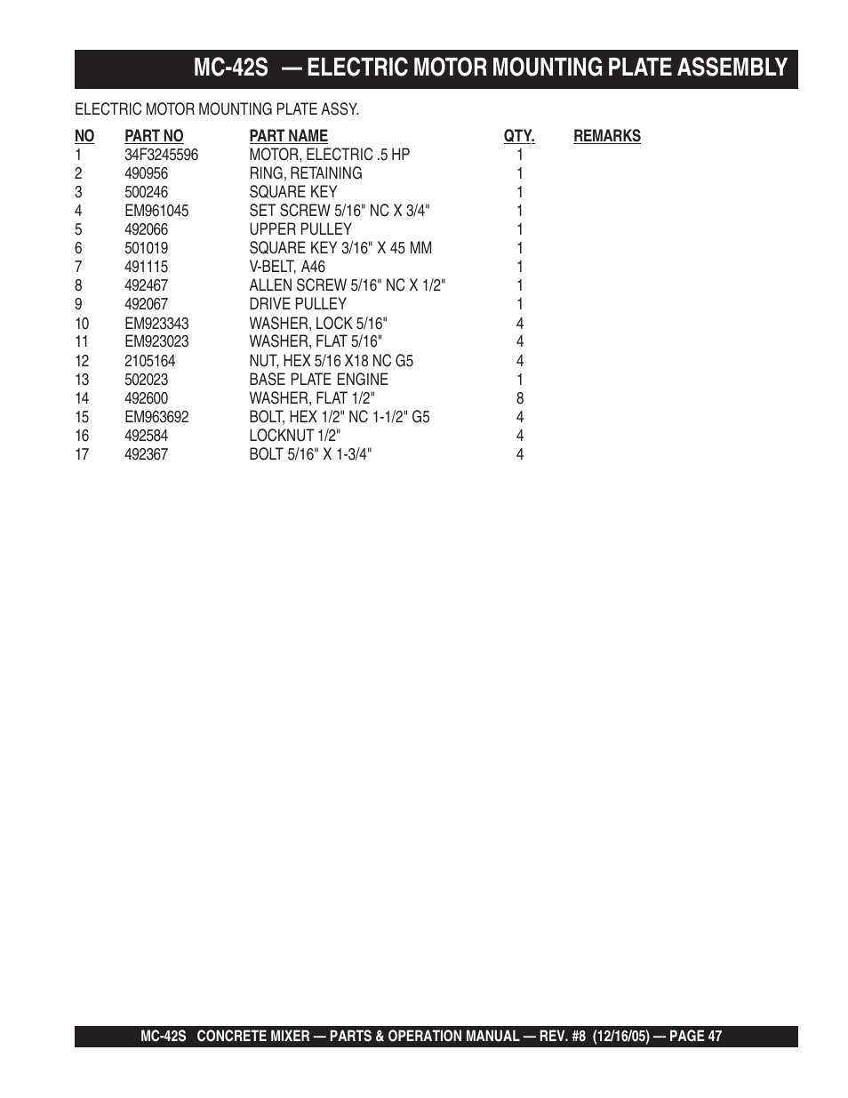 Mc-42s — electric motor mounting plate assembly | Multiquip MC42S User Manual | Page 47 / 84