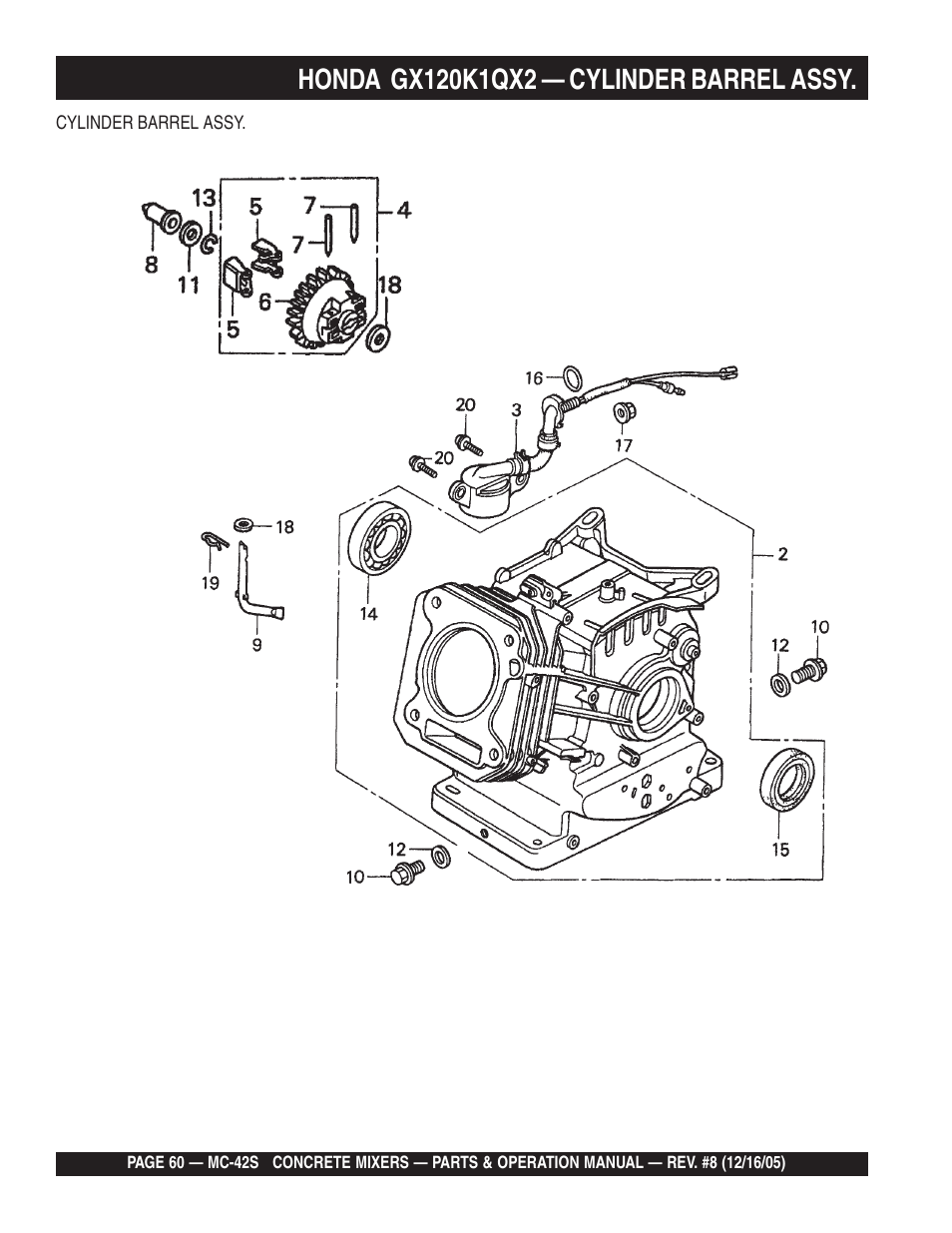 Multiquip MC42S User Manual | Page 60 / 84