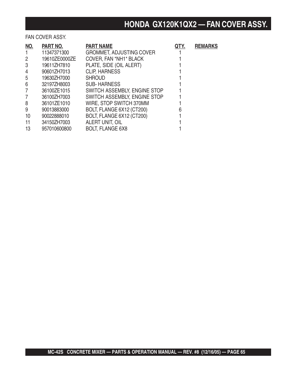 Multiquip MC42S User Manual | Page 65 / 84