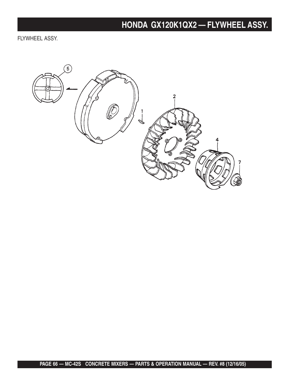 Multiquip MC42S User Manual | Page 66 / 84