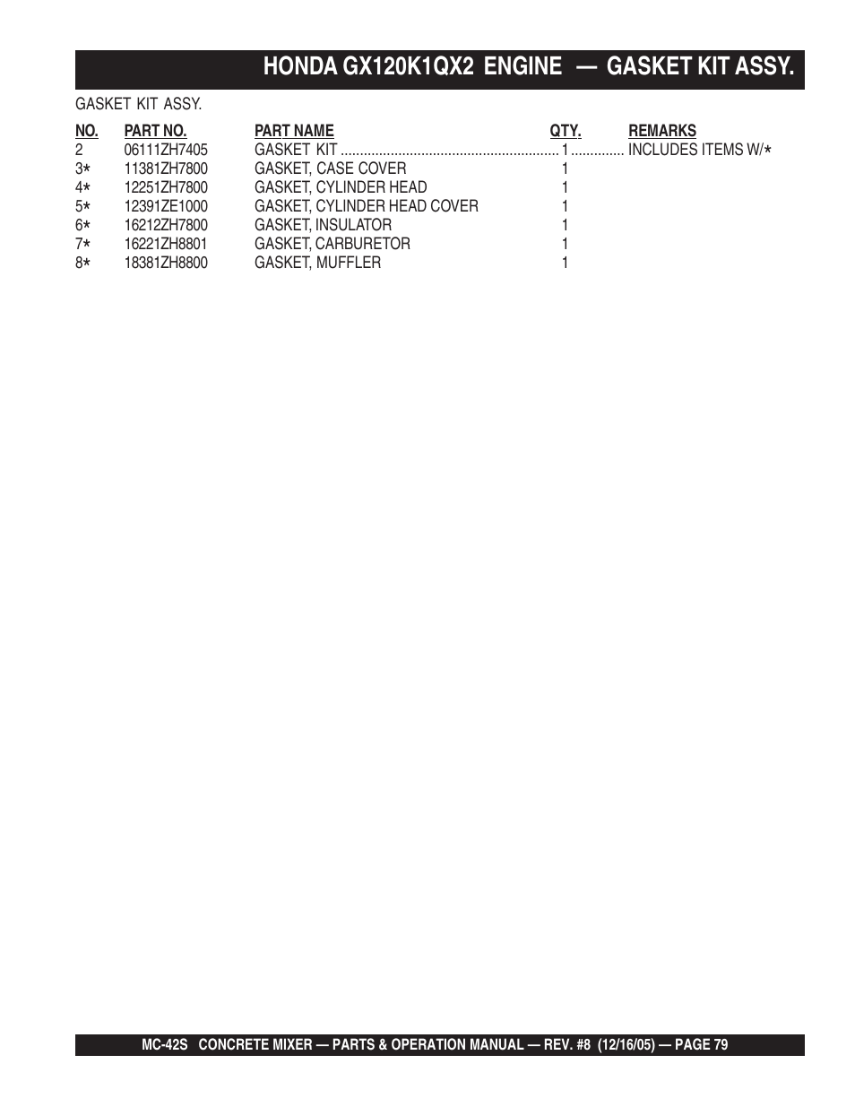 Multiquip MC42S User Manual | Page 79 / 84