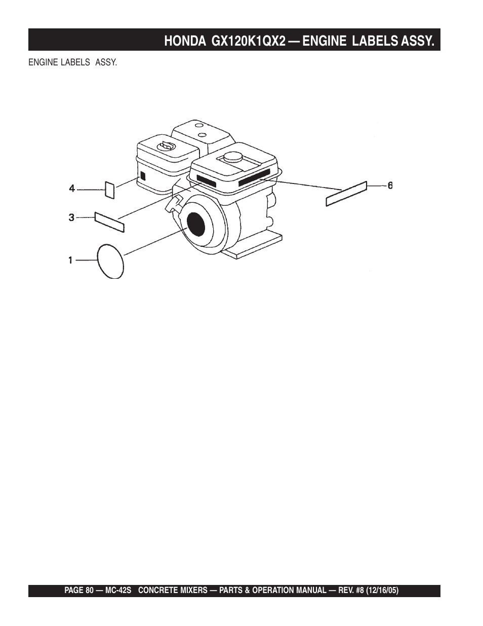 Multiquip MC42S User Manual | Page 80 / 84