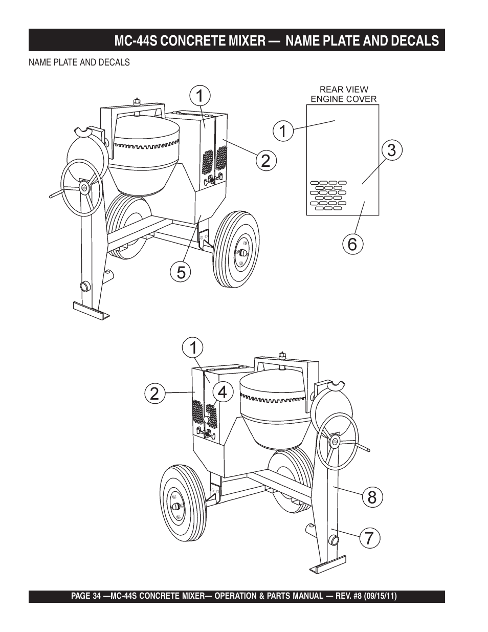 Mc-44s concrete mixer — name plate and decals | Multiquip MC44S User Manual | Page 34 / 84