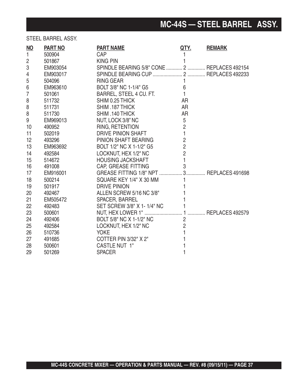 Mc-44s — steel barrel assy | Multiquip MC44S User Manual | Page 37 / 84