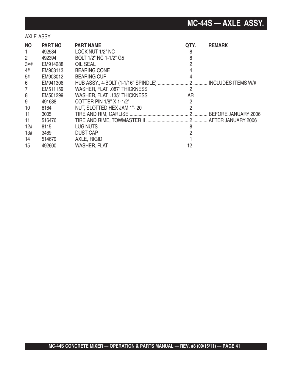 Mc-44s — axle assy | Multiquip MC44S User Manual | Page 41 / 84