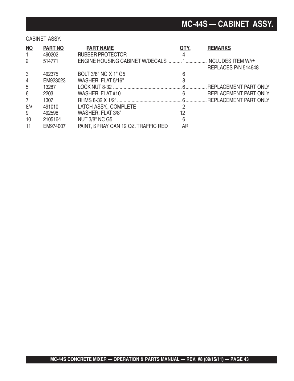 Mc-44s — cabinet assy | Multiquip MC44S User Manual | Page 43 / 84