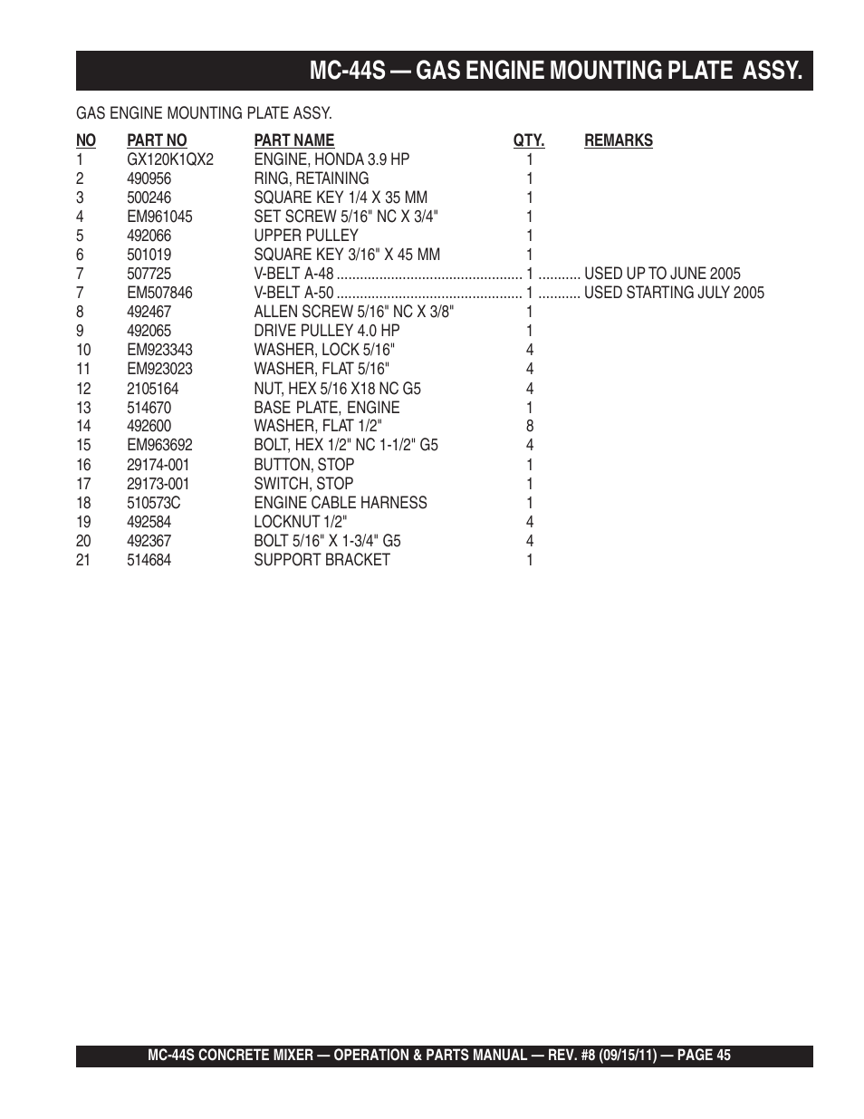Mc-44s — gas engine mounting plate assy | Multiquip MC44S User Manual | Page 45 / 84