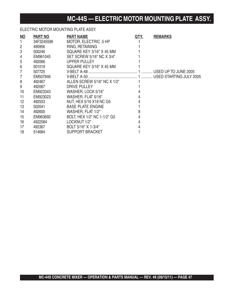 Mc-44s — electric motor mounting plate assy | Multiquip MC44S User Manual | Page 47 / 84