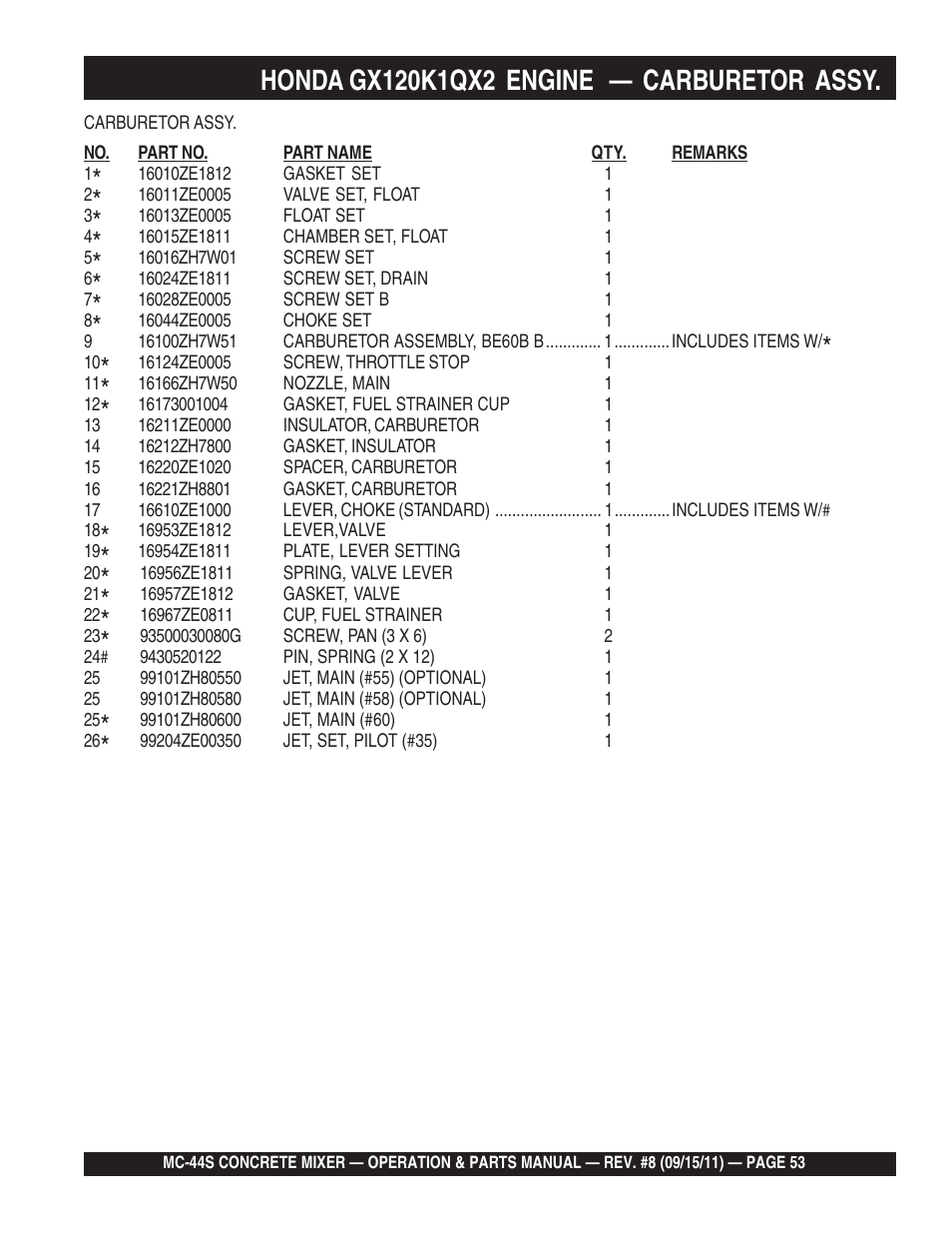 Multiquip MC44S User Manual | Page 53 / 84