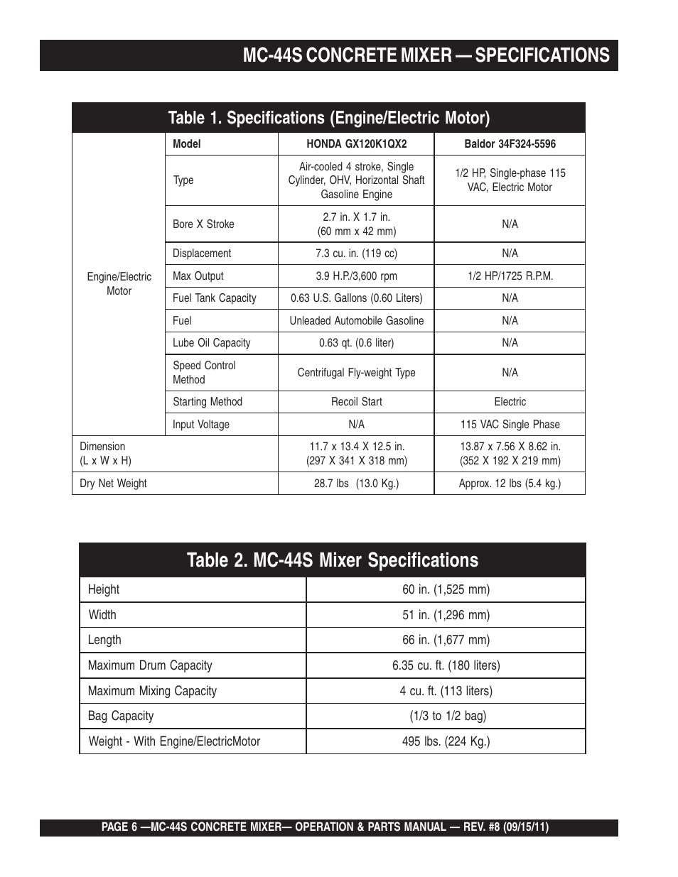 Mc-44s concrete mixer — specifications | Multiquip MC44S User Manual | Page 6 / 84
