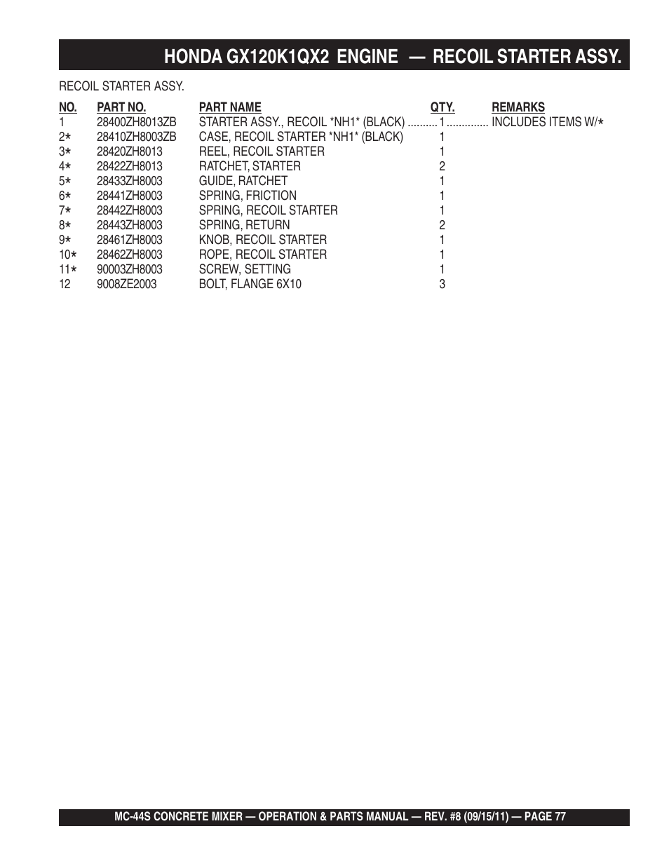 Multiquip MC44S User Manual | Page 77 / 84