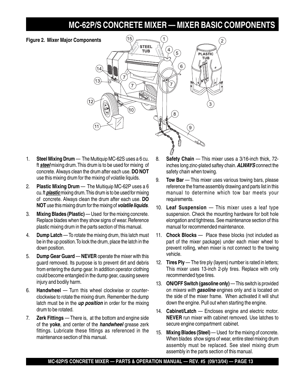 Mc-62p/s concrete mixer — mixer basic components | Multiquip MC62P User Manual | Page 13 / 120