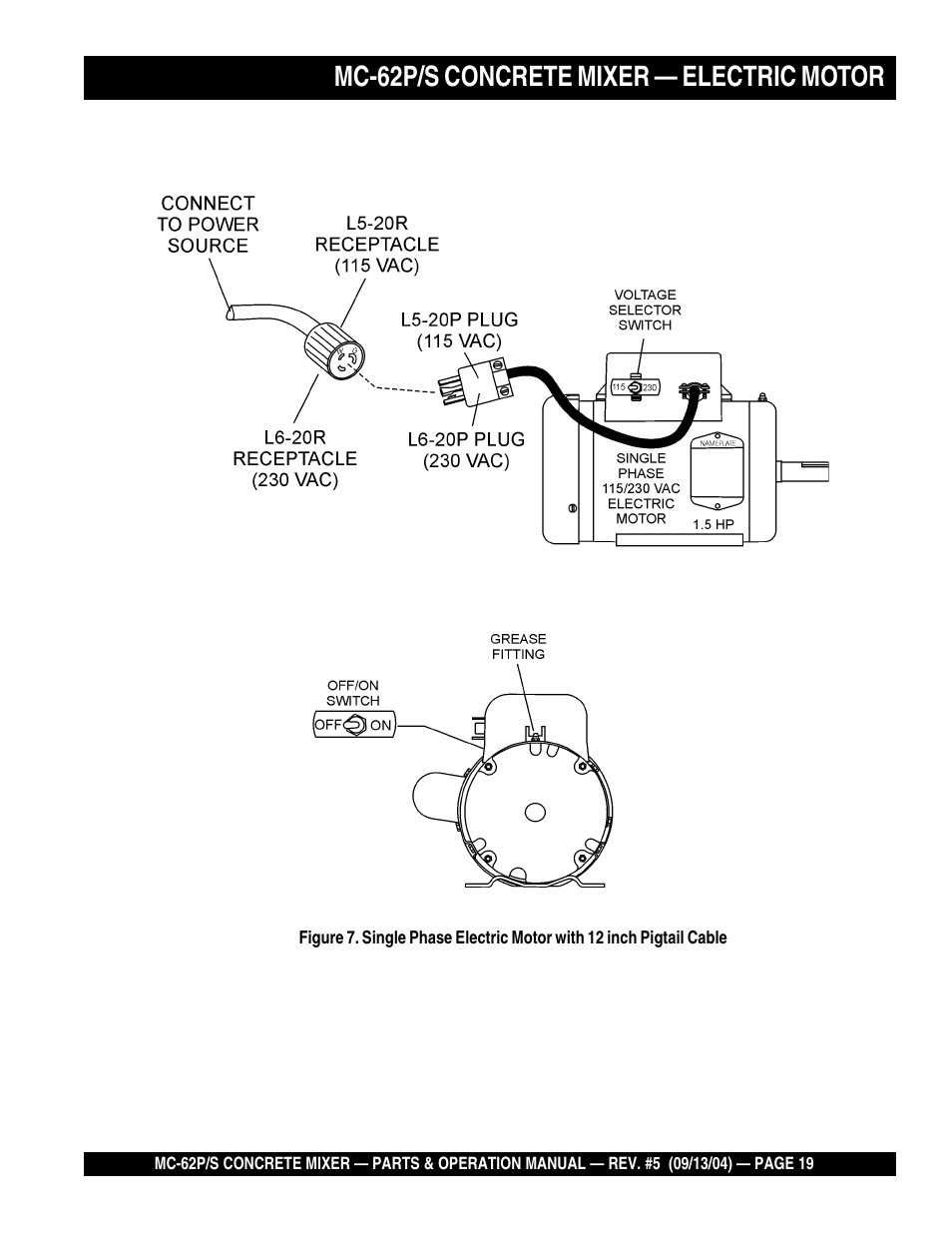 Mc-62p/s concrete mixer — electric motor | Multiquip MC62P User Manual | Page 19 / 120