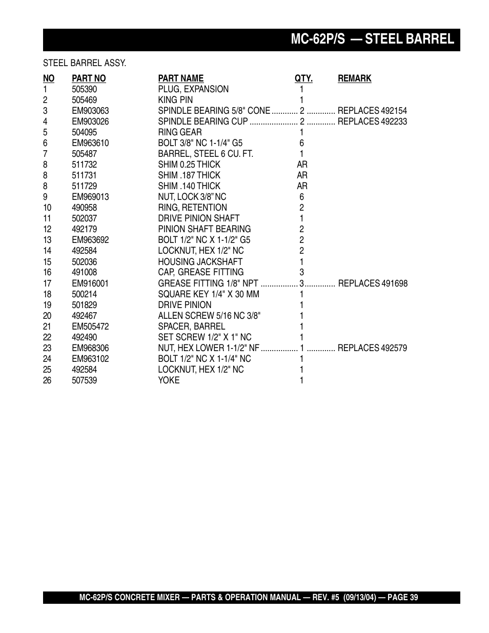 Mc-62p/s — steel barrel | Multiquip MC62P User Manual | Page 39 / 120