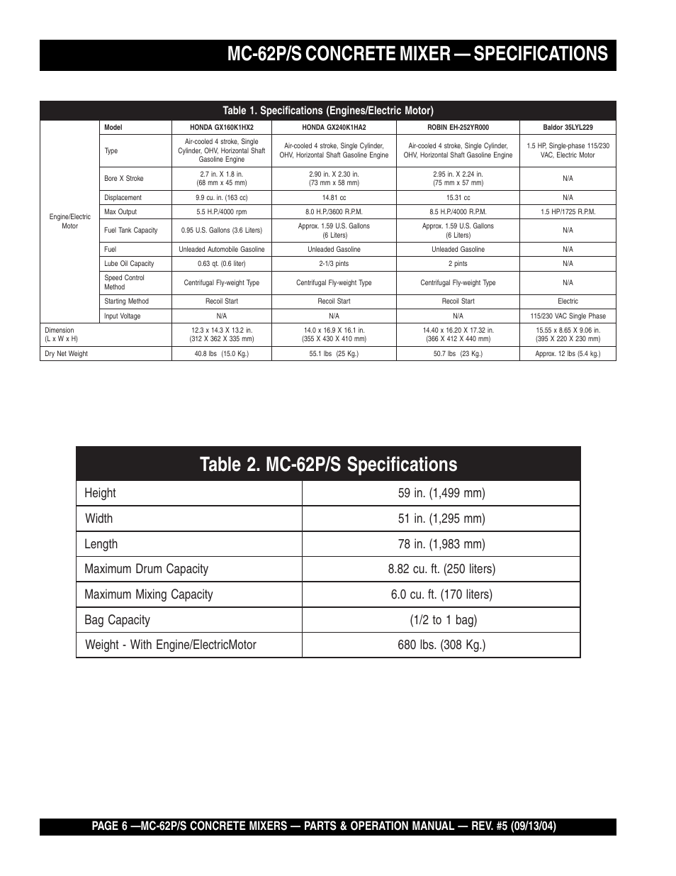 Mc-62p/s concrete mixer — specifications | Multiquip MC62P User Manual | Page 6 / 120