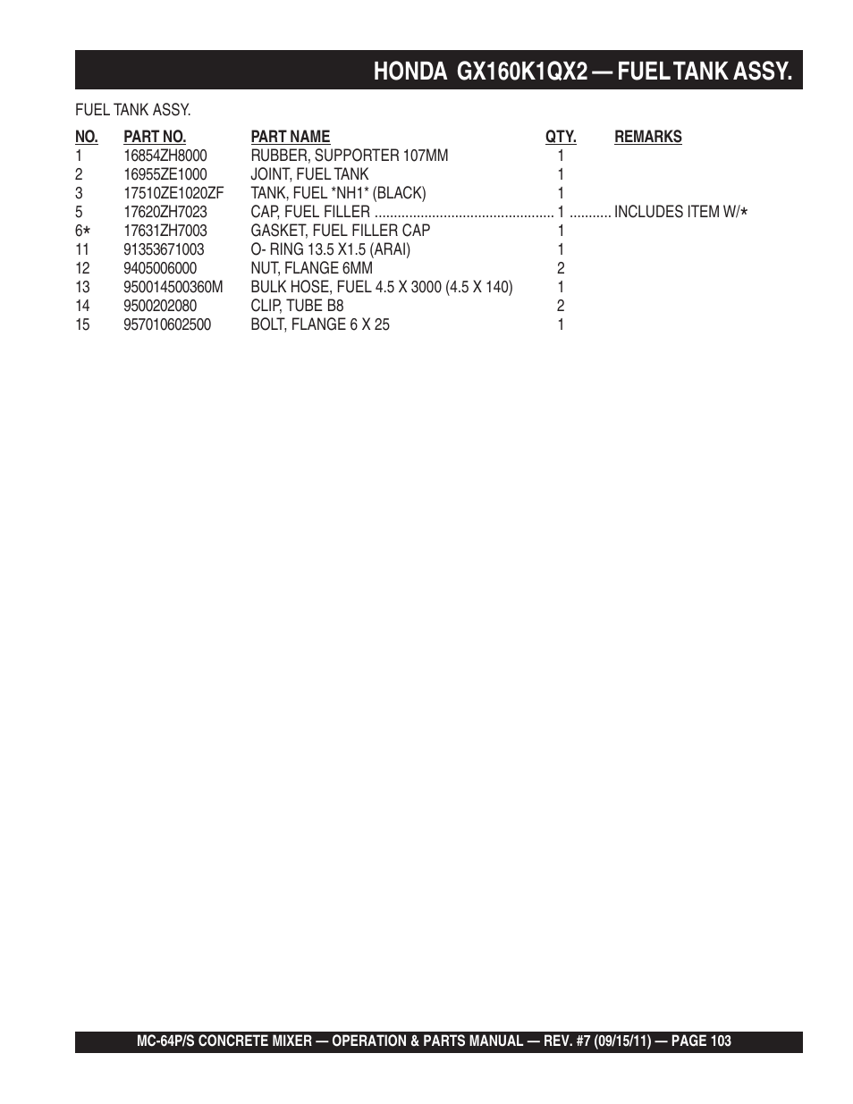 Multiquip MC64P User Manual | Page 103 / 116