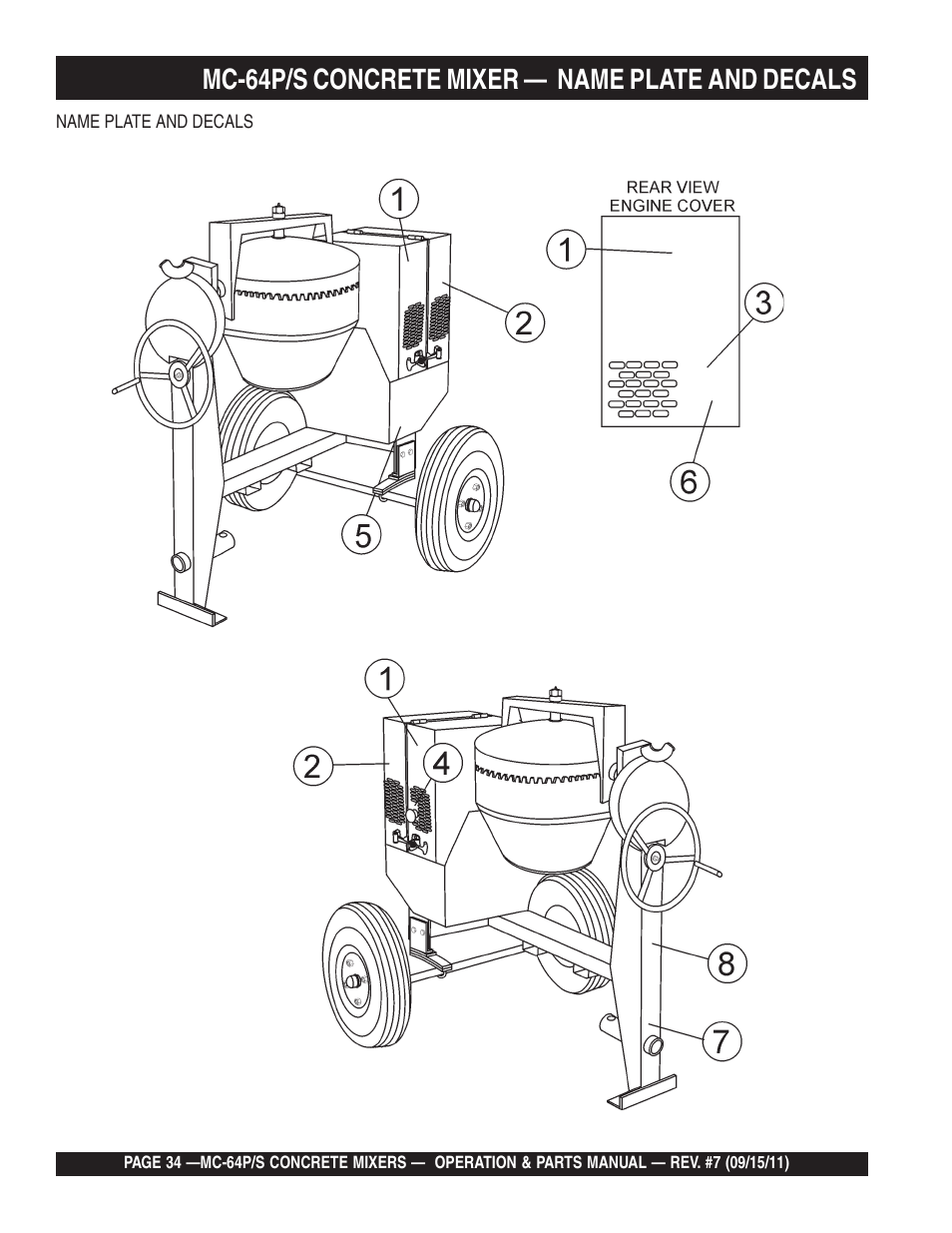 Mc-64p/s concrete mixer — name plate and decals | Multiquip MC64P User Manual | Page 34 / 116