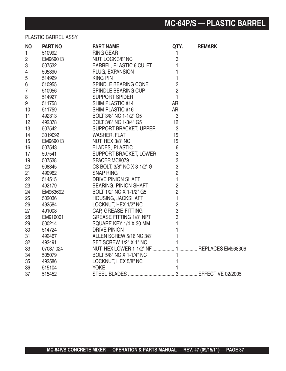 Mc-64p/s — plastic barrel | Multiquip MC64P User Manual | Page 37 / 116