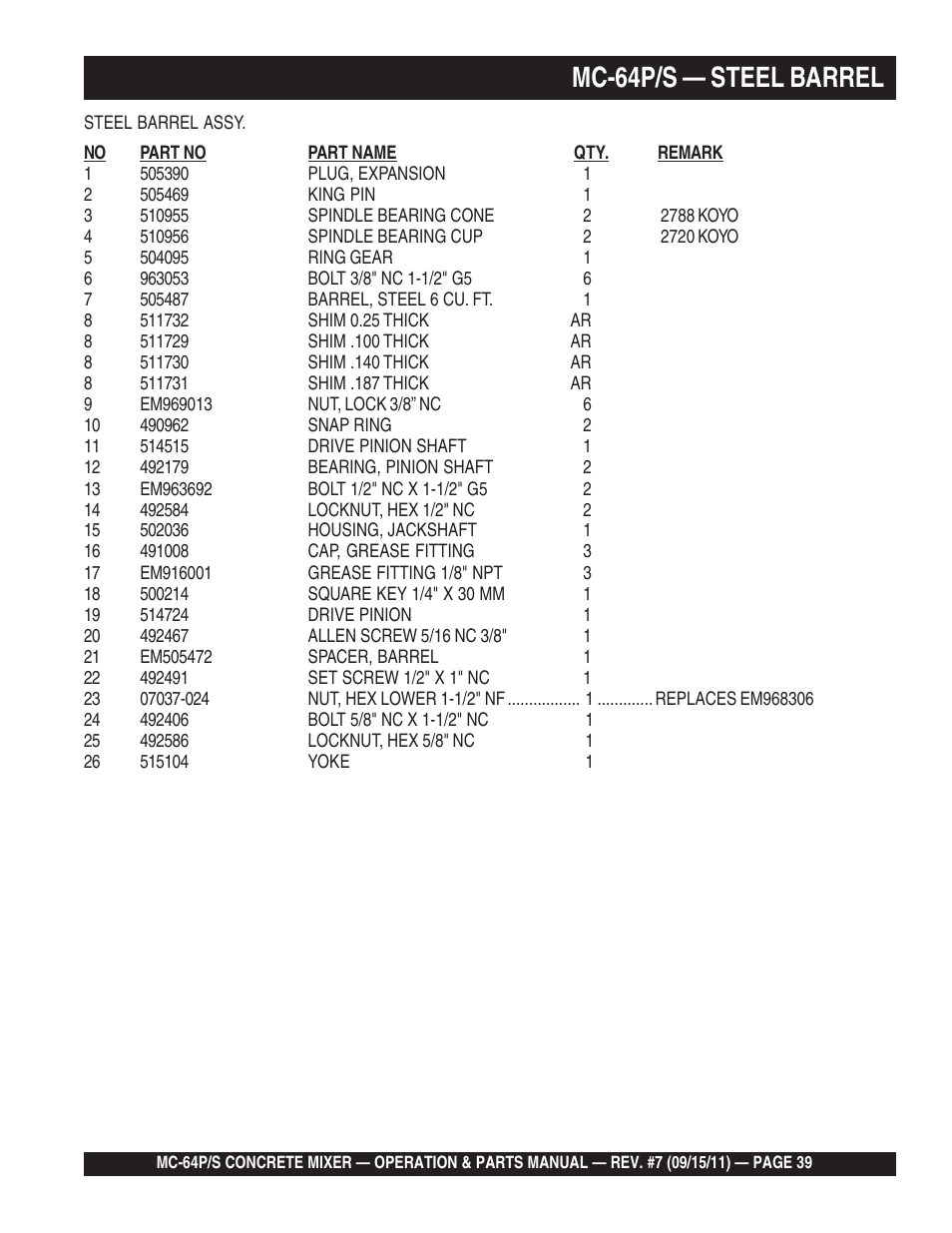 Mc-64p/s — steel barrel | Multiquip MC64P User Manual | Page 39 / 116