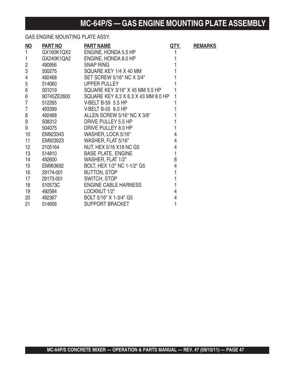 Mc-64p/s — gas engine mounting plate assembly | Multiquip MC64P User Manual | Page 47 / 116