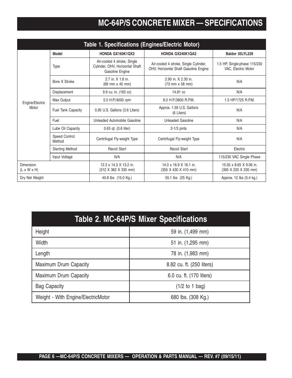 Mc-64p/s concrete mixer — specifications | Multiquip MC64P User Manual | Page 6 / 116