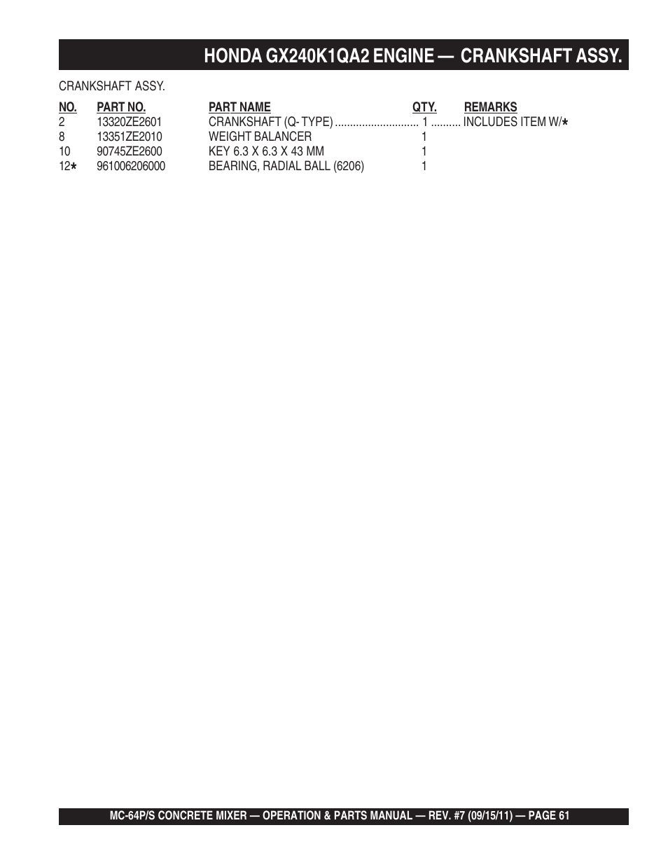 Multiquip MC64P User Manual | Page 61 / 116