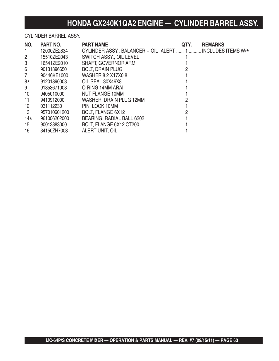 Multiquip MC64P User Manual | Page 63 / 116