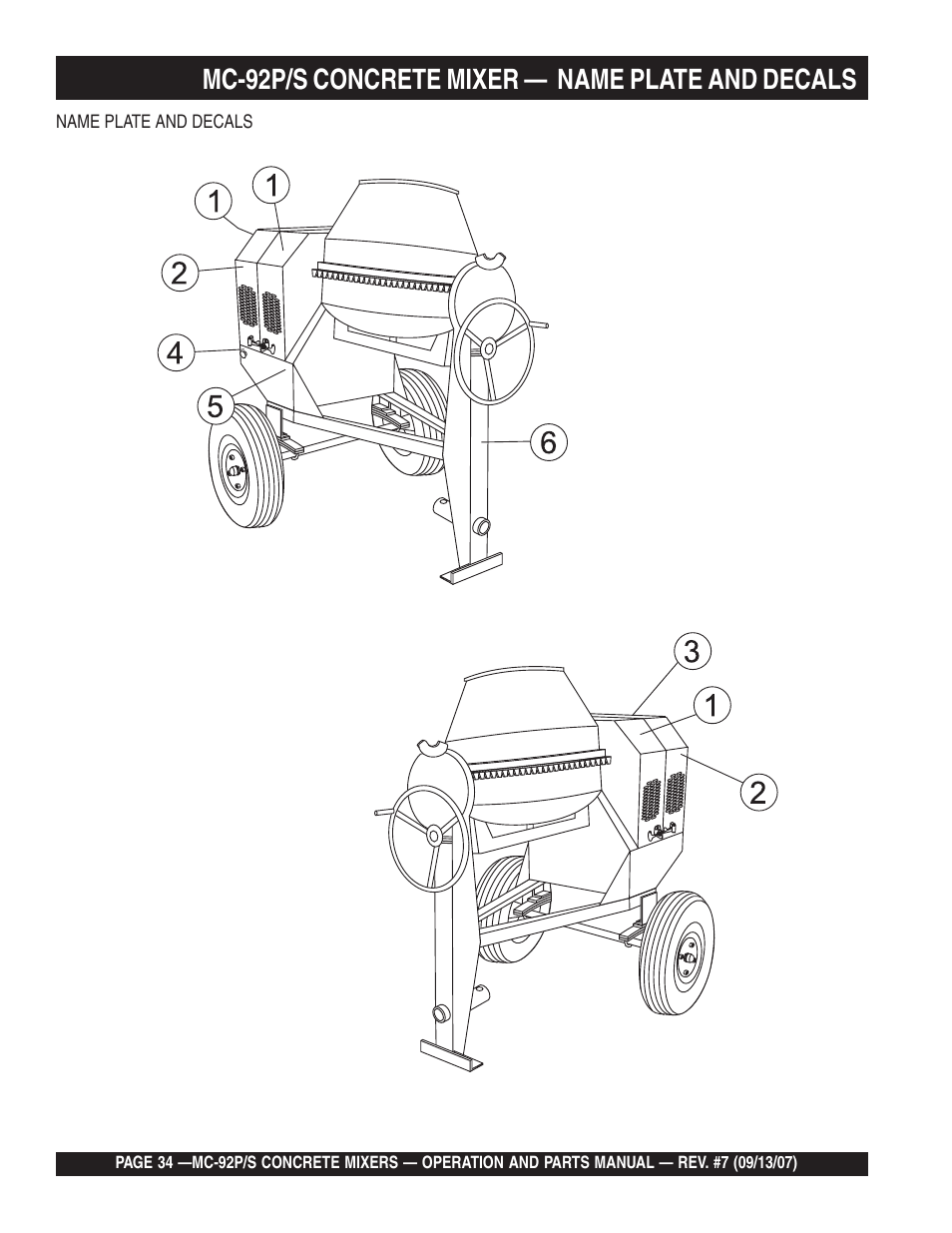 Mc-92p/s concrete mixer — name plate and decals | Multiquip MC92S_P User Manual | Page 34 / 86