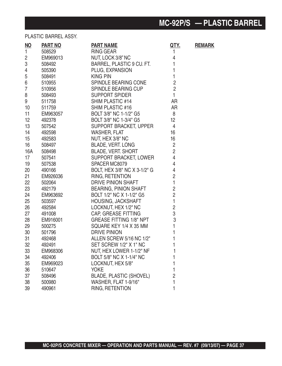 Mc-92p/s — plastic barrel | Multiquip MC92S_P User Manual | Page 37 / 86