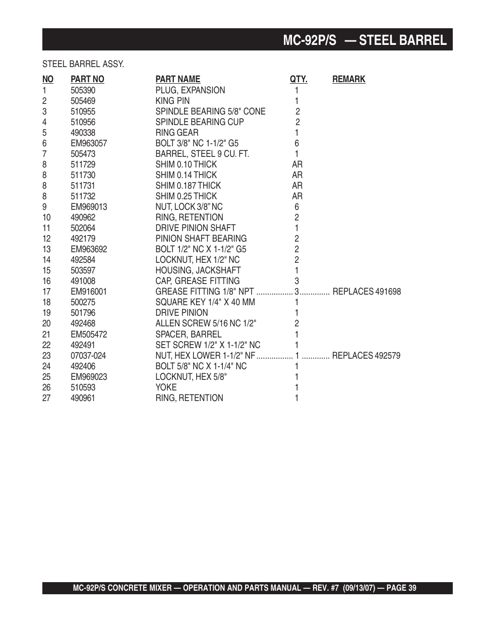 Mc-92p/s — steel barrel | Multiquip MC92S_P User Manual | Page 39 / 86