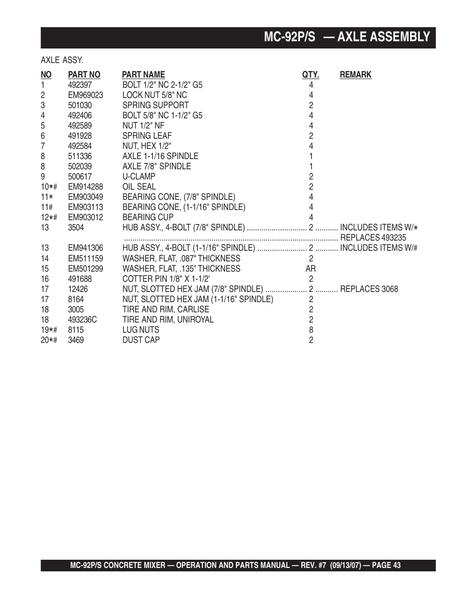 Mc-92p/s — axle assembly | Multiquip MC92S_P User Manual | Page 43 / 86