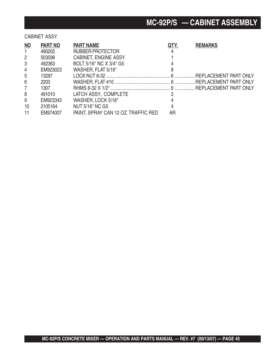 Mc-92p/s — cabinet assembly | Multiquip MC92S_P User Manual | Page 45 / 86