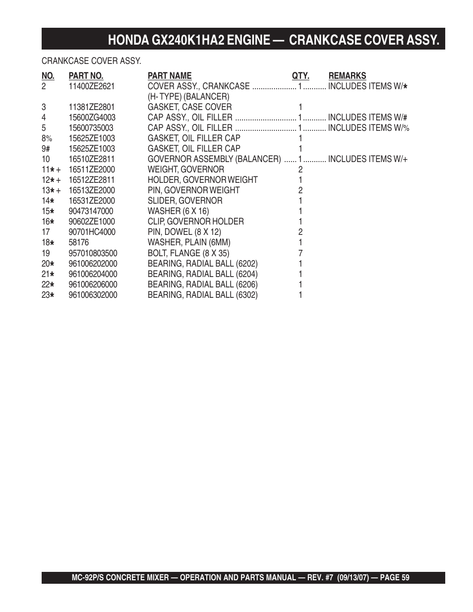 Multiquip MC92S_P User Manual | Page 59 / 86