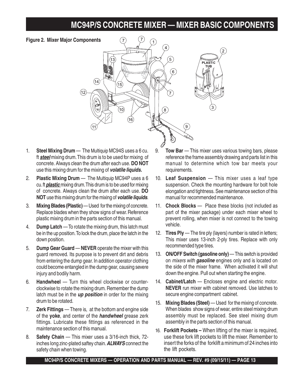 Mc94p/s concrete mixer — mixer basic components | Multiquip MC94S_P User Manual | Page 13 / 84