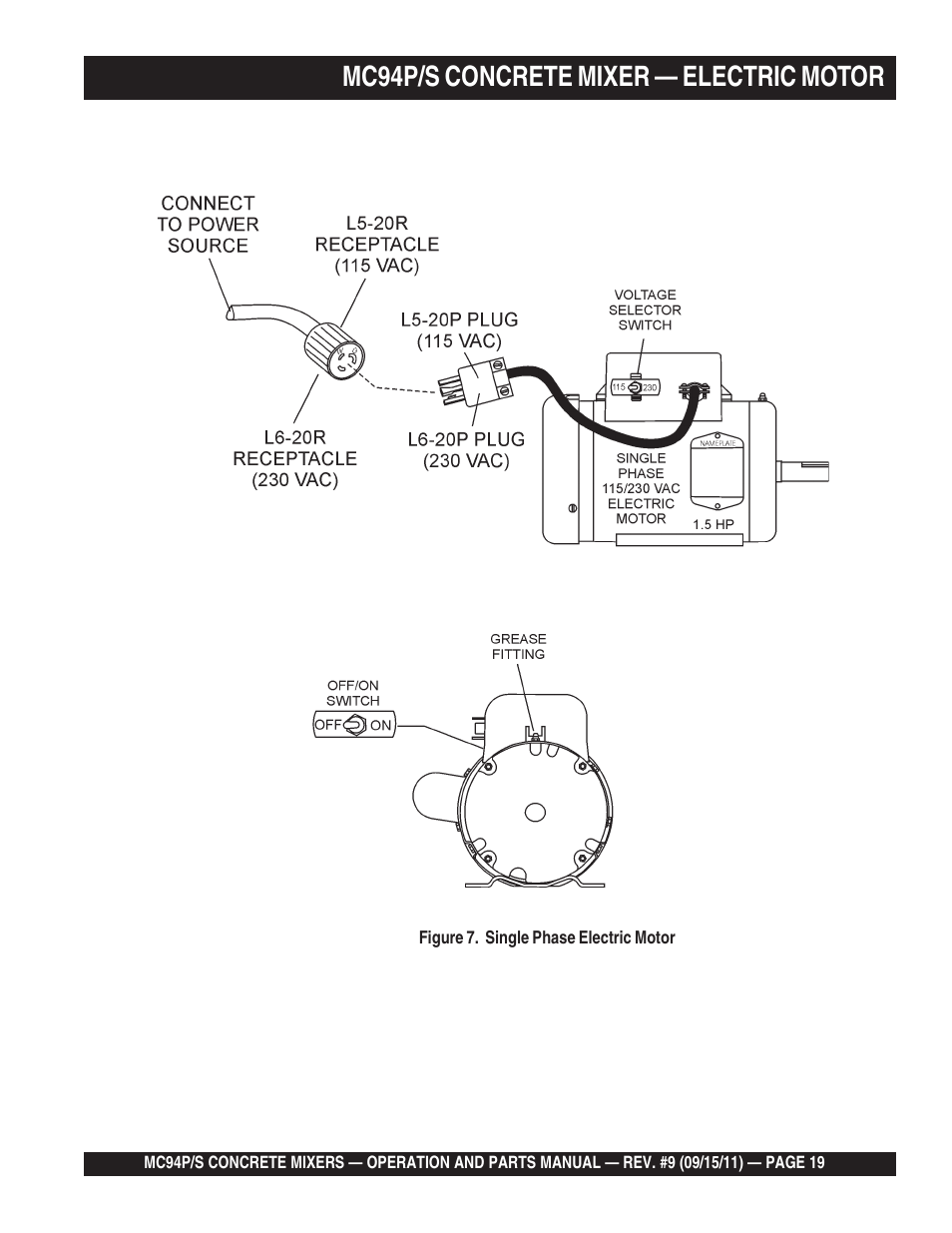 Mc94p/s concrete mixer — electric motor | Multiquip MC94S_P User Manual | Page 19 / 84