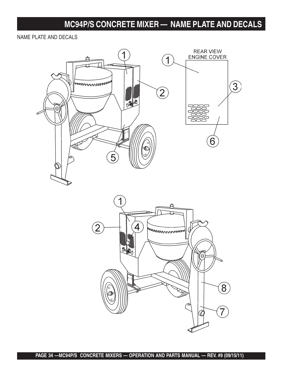 Mc94p/s concrete mixer — name plate and decals | Multiquip MC94S_P User Manual | Page 34 / 84
