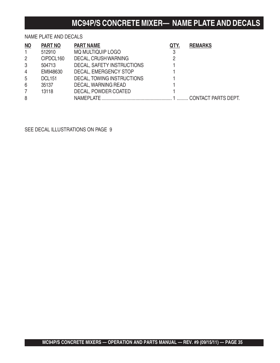 Mc94p/s concrete mixer— name plate and decals | Multiquip MC94S_P User Manual | Page 35 / 84