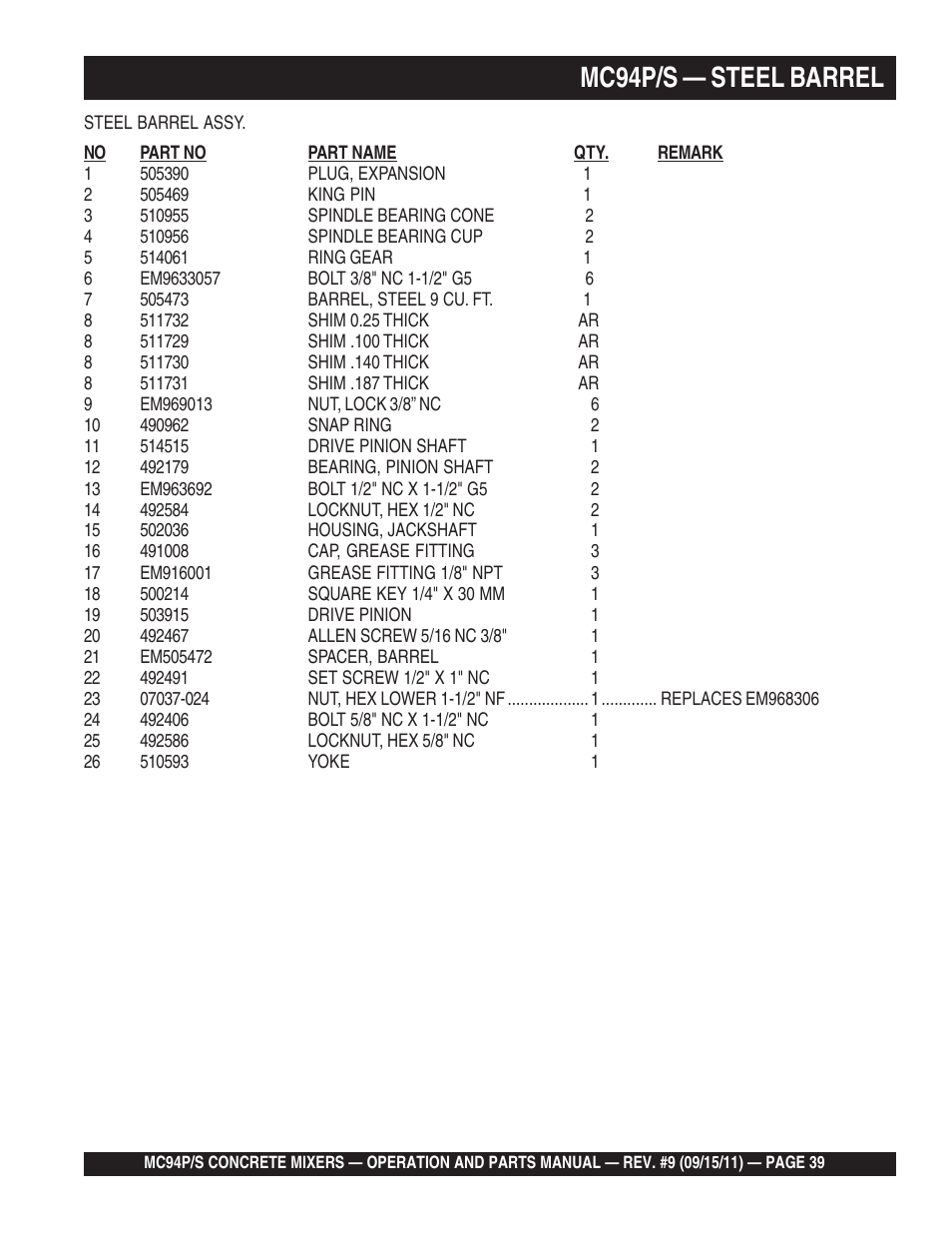 Mc94p/s — steel barrel | Multiquip MC94S_P User Manual | Page 39 / 84