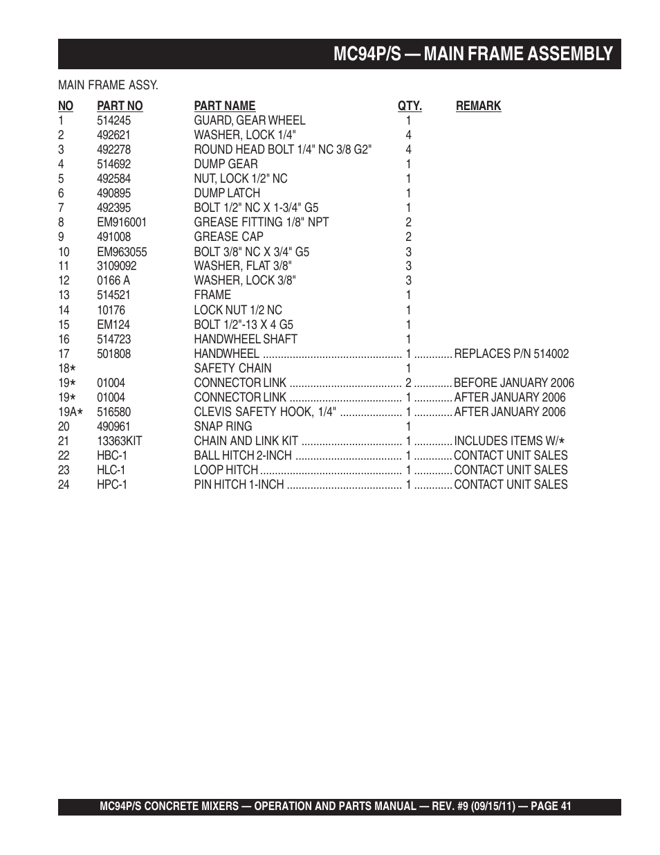 Mc94p/s — main frame assembly | Multiquip MC94S_P User Manual | Page 41 / 84