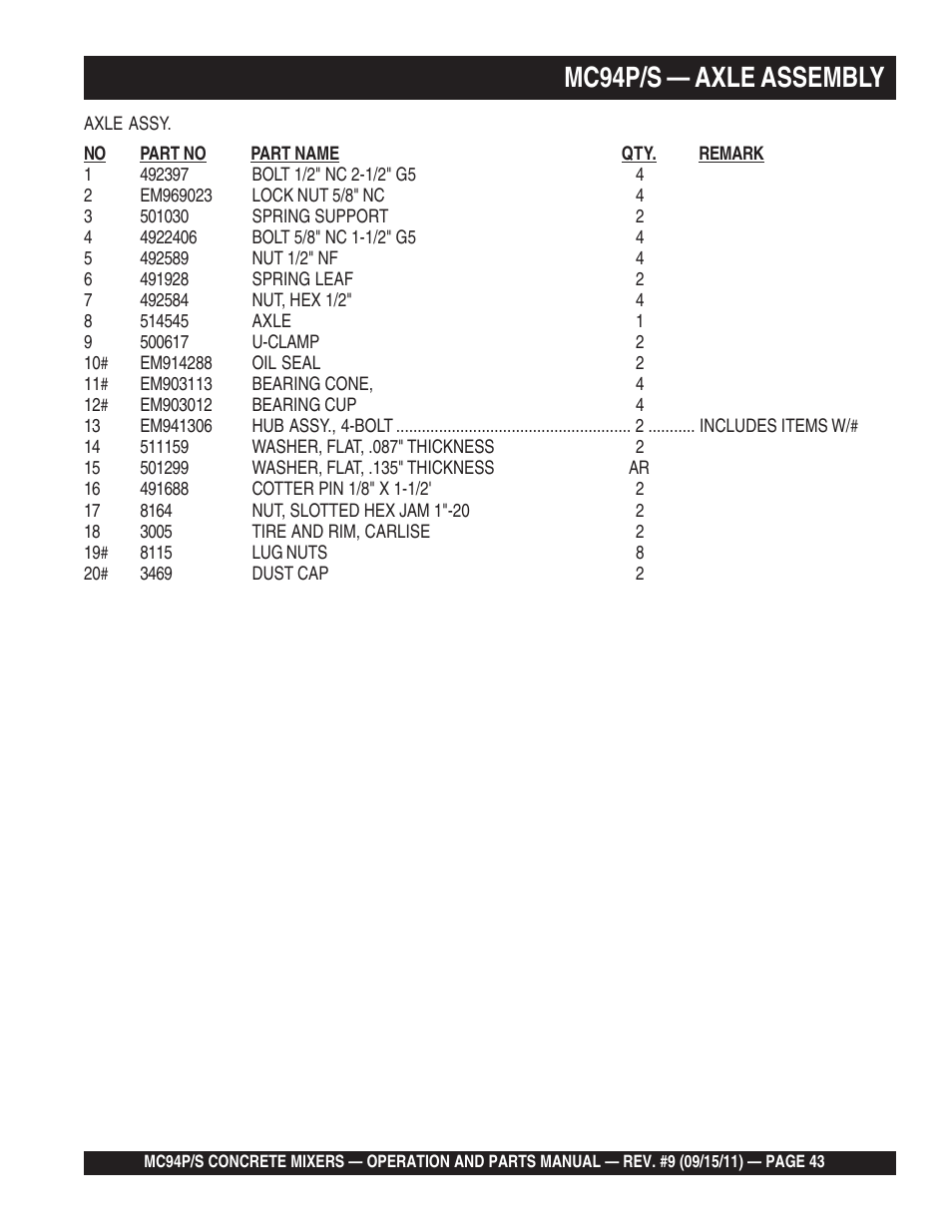 Mc94p/s — axle assembly | Multiquip MC94S_P User Manual | Page 43 / 84