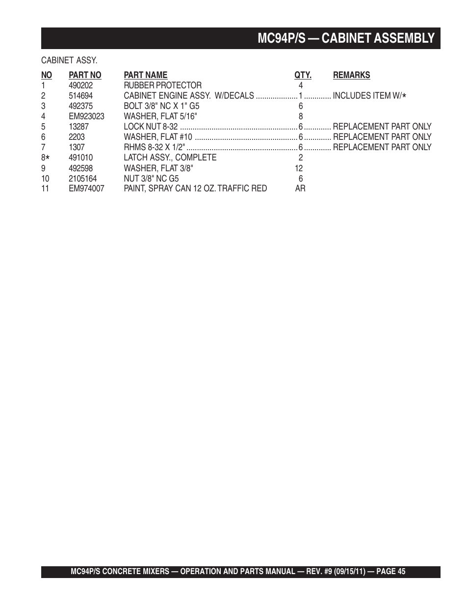 Mc94p/s — cabinet assembly | Multiquip MC94S_P User Manual | Page 45 / 84