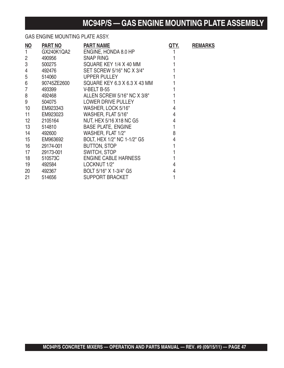 Mc94p/s — gas engine mounting plate assembly | Multiquip MC94S_P User Manual | Page 47 / 84