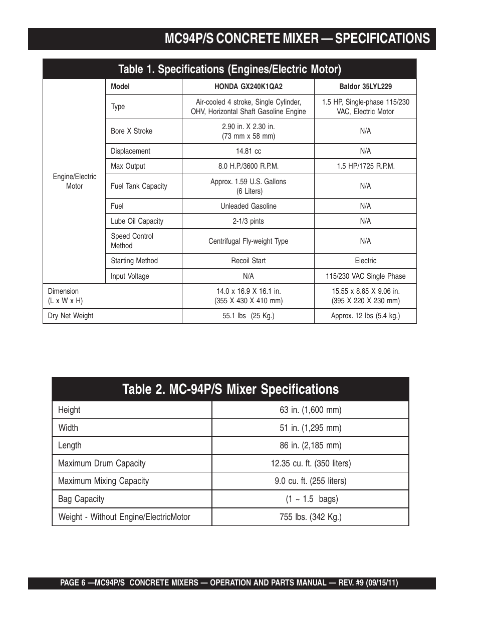 Mc94p/s concrete mixer — specifications | Multiquip MC94S_P User Manual | Page 6 / 84