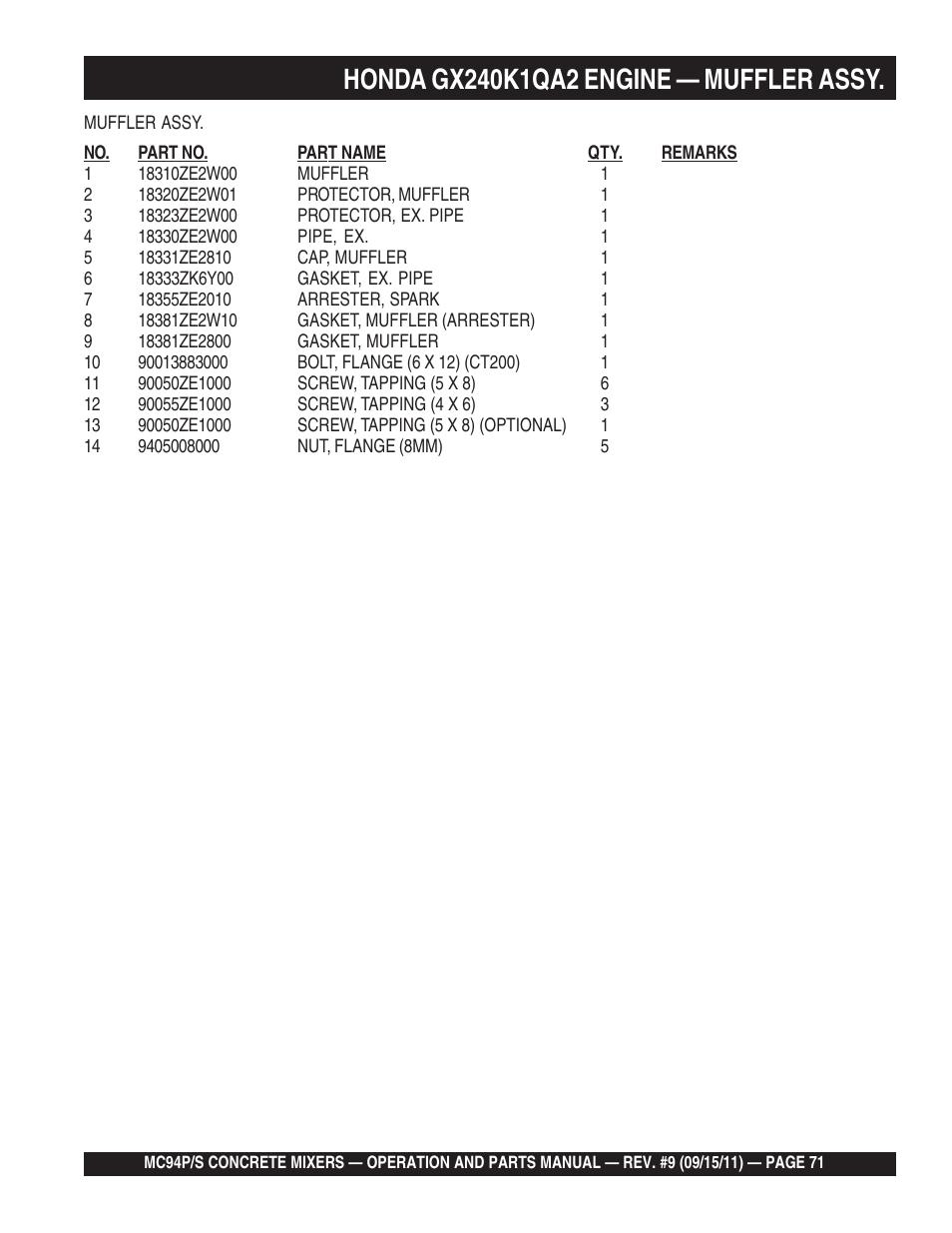 Multiquip MC94S_P User Manual | Page 71 / 84