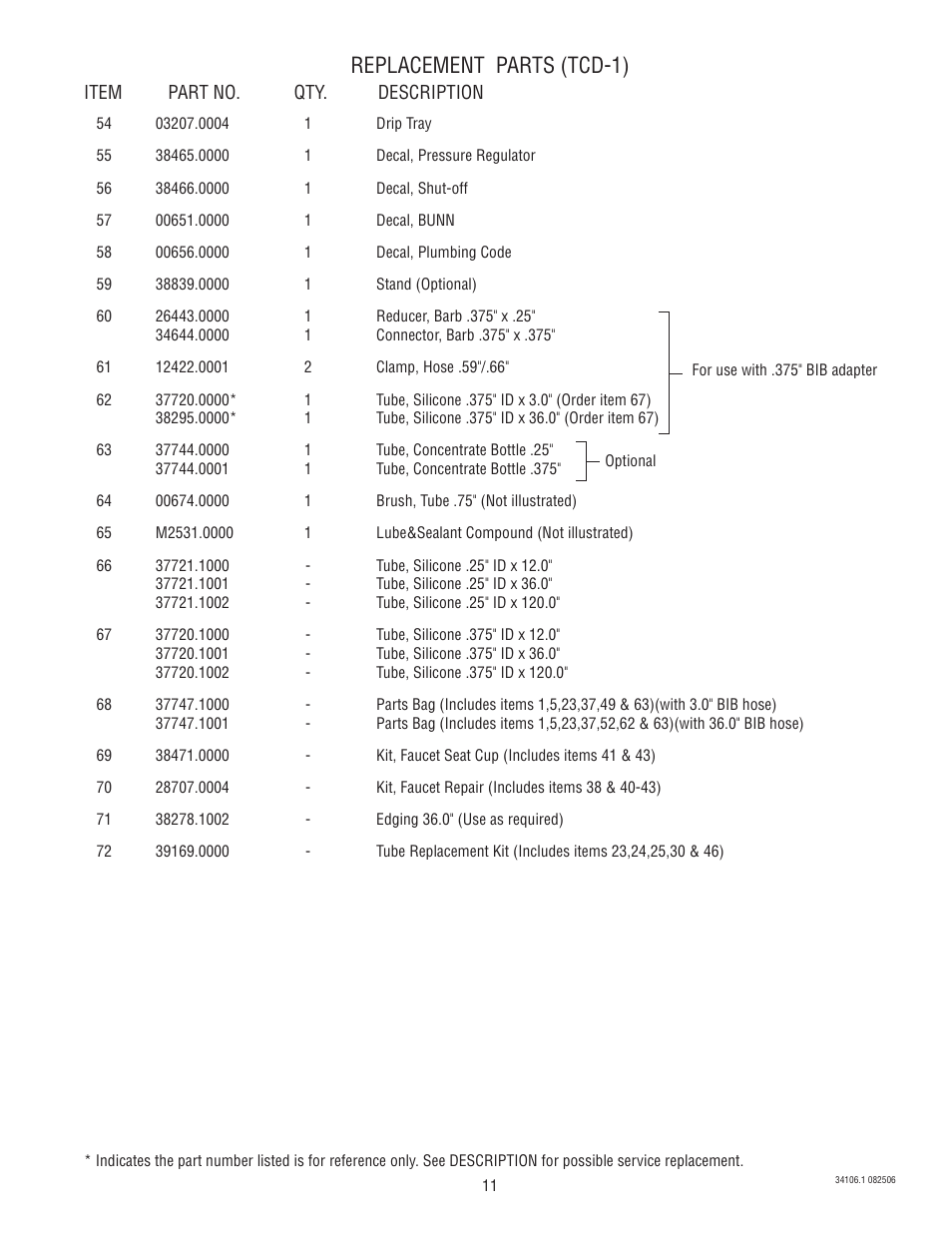 Replacement parts (tcd-1) | Bunn TCD-2 User Manual | Page 11 / 18