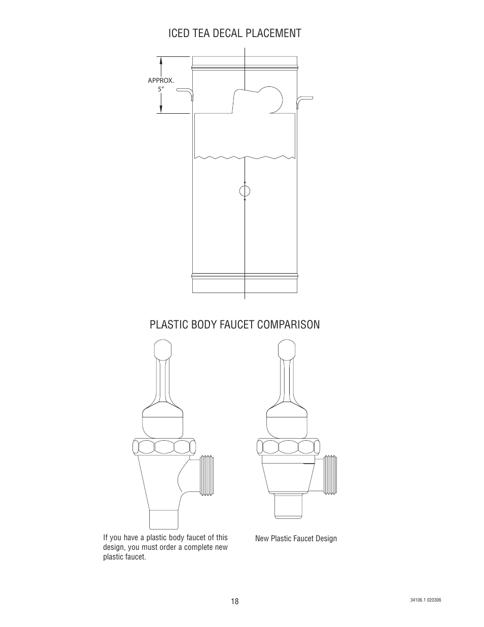 Iced tea decal placement, Plastic body faucet comparison | Bunn TCD-2 User Manual | Page 18 / 18